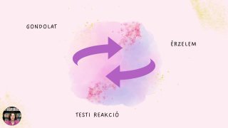 2. Érzelmi viharok és kezelésük