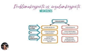 8. Probléma- vs érzelemközpontú megküzdés