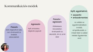 EMK 1. - Felvezetés, kommunikációs módok