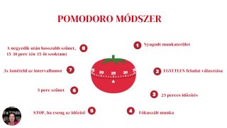 Időgazdálkodás 2