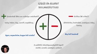 Bevezetés + ÉN-állapotok