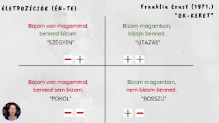 TA-5 Életpozíciók (OK-keret)