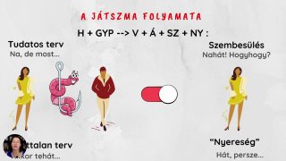 TA-6 Játszmák, dráma és autonómia háromszög