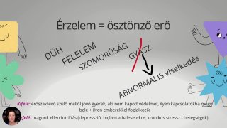 BGY2-Jelek, hogy sérült a belső gyermeked