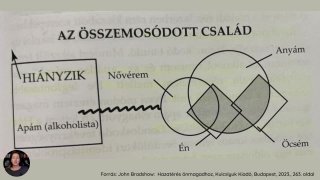 BGY20 - serdülő 3.