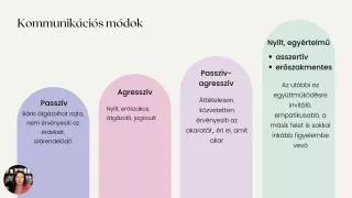 EMK 1. - Felvezetés, kommunikációs módok